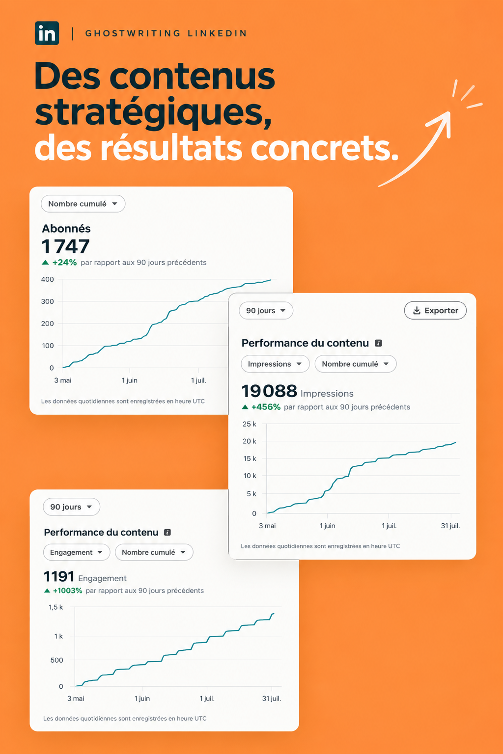 LinkFluence-Image-Hero-Page-d_accueil